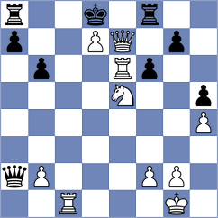 Thipsay - Ribeiro (chess.com INT, 2021)