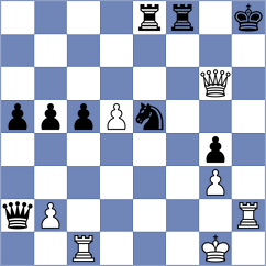 Matko - Colonetti (chess.com INT, 2023)