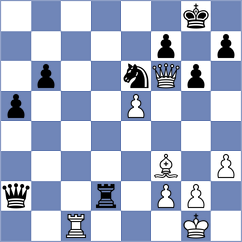 Koridze - Murthy (Chess.com INT, 2021)