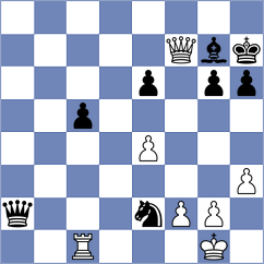 Averchenko - Soraas (chess.com INT, 2024)