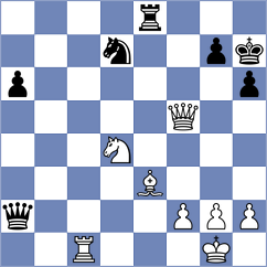 Shevtchenko - Acosta Cruz (chess.com INT, 2023)