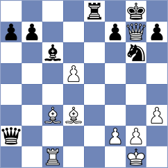 Napoli - Wyss (chess.com INT, 2023)