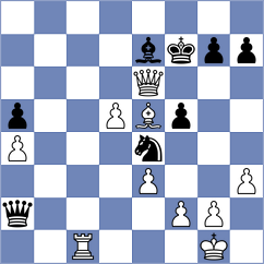Ioannidis - Kozin (chess.com INT, 2024)