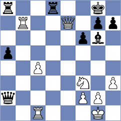 Hernandez Jimenez - Floresvillar Gonzalez (chess.com INT, 2023)