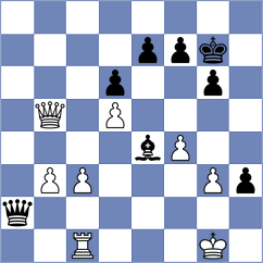 Steel - Pichot (Chess.com INT, 2020)