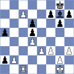 Mahajan - Ribero (Chess.com INT, 2020)