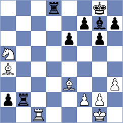 Dzagnidze - Nguyen (chess.com INT, 2023)