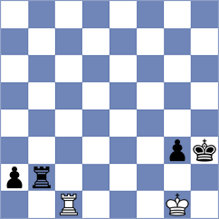 Swicarz - Rathanvel (chess.com INT, 2024)