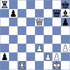Piorun - Gledura (chess.com INT, 2023)