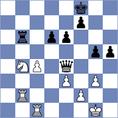 Salik - Postny (Chess.com INT, 2020)