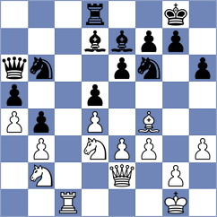 Lopez Gracia - Sargsyan (chess.com INT, 2023)