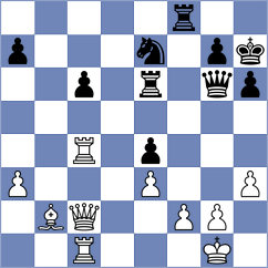 Morales Garcia - Chiu (chess.com INT, 2024)