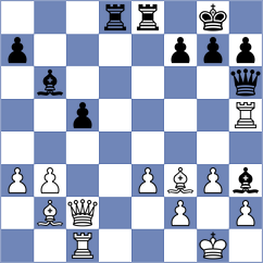 Ozen - Kapitanchuk (chess.com INT, 2021)