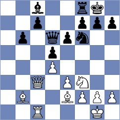Galaktionov - Perez (chess.com INT, 2024)