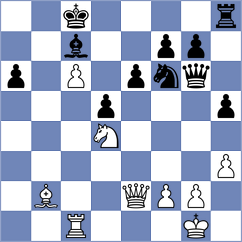 Acevedo Chavez - Aledo Yanguas (chess.com INT, 2021)
