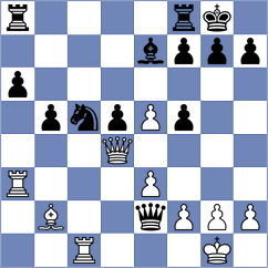 Saha - Dilmukhametov (chess.com INT, 2024)