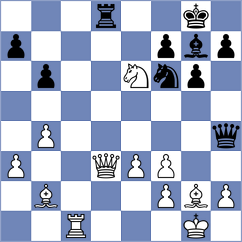 Iturrizaga Bonelli - Cardoso Cardoso (chess.com INT, 2024)