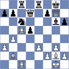 Gruden - Nazzaro (Chess.com INT, 2020)