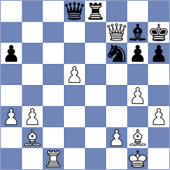 Haria - Kigigha (Chess.com INT, 2017)