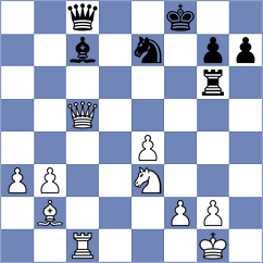 Yuruultei Batbaatar - Flis (chess.com INT, 2023)
