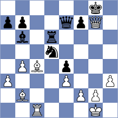 Spata - Esquivias Quintero (chess.com INT, 2024)