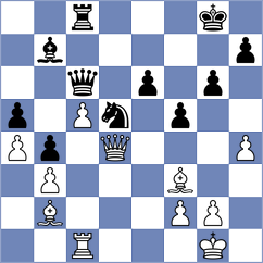 Marcziter - Shahade (chess.com INT, 2023)