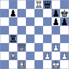 Dananjey - Serefidou (Chess.com INT, 2021)