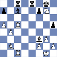 Arvind - Thipsay (chess.com INT, 2021)