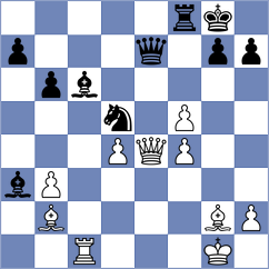 Zhukova - Korchynskyi (chess.com INT, 2024)