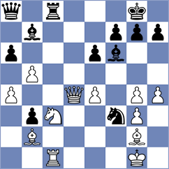 Myshakov - Nenezic (chess.com INT, 2021)
