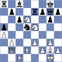 Kukhmazov - Chor (chess.com INT, 2024)