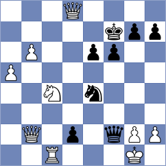 Wessman - Ivanova (Chess.com INT, 2020)