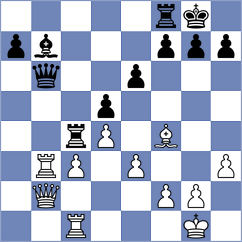 Mezentsev - Aulin Jansson (Chess.com INT, 2021)