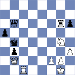 Mendoza Recio - Barros Rodriguez (Chess.com INT, 2020)