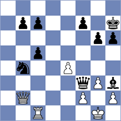 Trisha - Matamoros Franco (Chess.com INT, 2021)