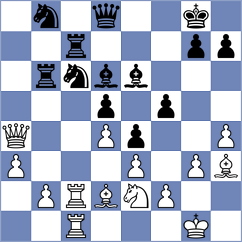 Ramos Proano - Gonzalez Loaiza (Chess.com INT, 2020)