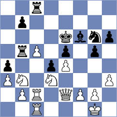 Durucay - Montano Vicente (chess.com INT, 2023)