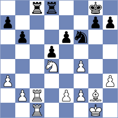 Kazakovskiy - Allam (Chess.com INT, 2020)