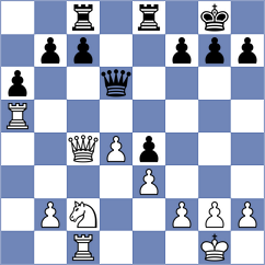 Tin - Elgersma (chess.com INT, 2021)