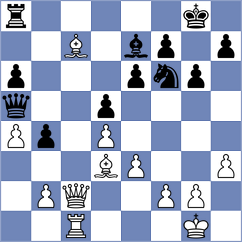 Shapkin - Lehtosaari (chess.com INT, 2021)