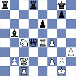 Papp - Bravo Mallco (FIDE Online Arena INT, 2024)