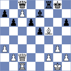 Shipov - Melaugh (chess.com INT, 2023)