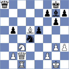 Kucuksari - Hillarp Persson (chess.com INT, 2020)
