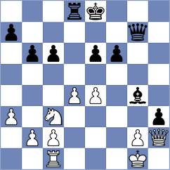 Albuquerque Junior - Miller (chess.com INT, 2020)