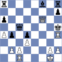 Perunovic - Haring (Chess.com INT, 2020)