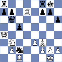 Horvath - Komissarov (Chess.com INT, 2019)