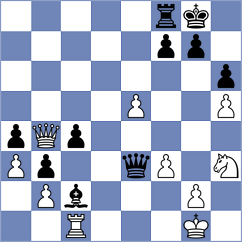 Sebag - Abdrlauf (chess.com INT, 2023)