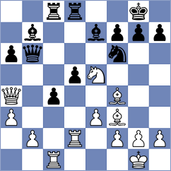 Xue - Goktepe (chess.com INT, 2021)