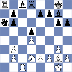 Svane - Kovalchuk (chess.com INT, 2021)