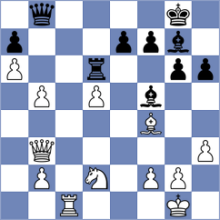 Jobava - Morchiashvili (chess.com INT, 2021)
